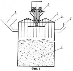 Способ газификации твердого топлива (патент 2473669)