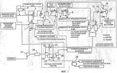 Способ обработки и извлечения энергии отработанного газа реакции окисления (патент 2438763)