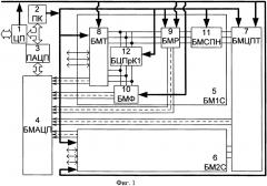 Устройство для моделирования вставки постоянного тока в энергетических системах (патент 2606308)