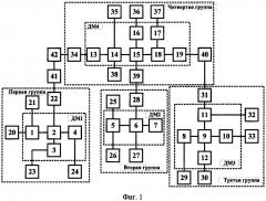Способ управления топологией мобильной самоорганизующейся сети (патент 2621604)