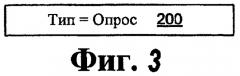 Способ и устройство для упорядоченного опроса в системе беспроводной связи (патент 2477003)