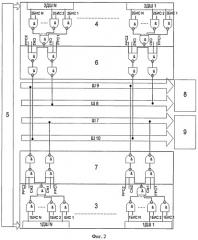 Устройство управляемой перестановки битов бинарной строки (патент 2439662)