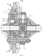 Самоблокирующийся дифференциал к автотранспортному средству (патент 2611290)