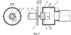 Способ генерирования потока газа для искусственной вентиляции легких и устройство для его осуществления (патент 2506097)