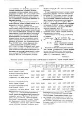 Способ определения спелости корней сахарной свеклы (патент 679870)