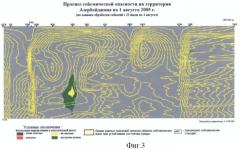 Способ оценки изменения напряженного состояния геологической среды (патент 2436124)