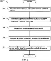 Периферийное устройство регулирования, имеющее заданные состояния ошибки, и способ управления им (патент 2613982)