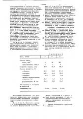 Способ получения алкилбензолов (патент 680640)
