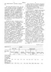 Способ получения волокнистого полуфабриката (патент 926126)