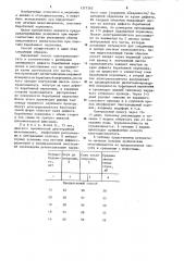 Способ мирингопластики (патент 1217363)