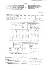 Сырьевая смесь для изготовления легких бетонов (патент 1717594)