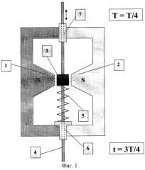 Магнитовязкий маятник (патент 2291546)