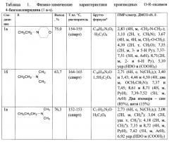Производные оксимов 4-бензоилпиридина, обладающие противосудорожной активностью, как средства лечения эпилепсии и пароксизмальных состояний (патент 2643091)