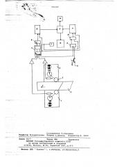 Устройство для управления формовкой спиральношовных труб (патент 721143)