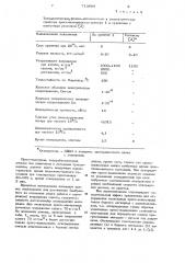 Полимерная композиция (патент 713888)