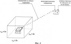Способ высокоточного поражения объектов (патент 2334937)