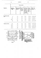 Тарелка для массообменных аппаратов (патент 1088739)