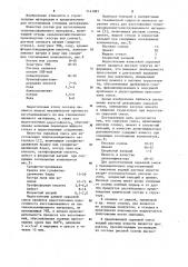 Сырьевая смесь для изготовления теплоизоляционно- конструкционного материала (патент 1141087)