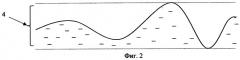 Способ контактного измерения профилей скорости ветра и течений в зоне волнения (патент 2488835)