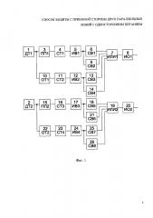 Способ защиты с приемной стороны двух параллельных линий с односторонним питанием (патент 2640353)