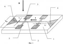 Датчик холла для локальной магнитометрии (патент 2321013)