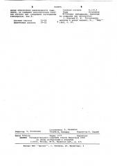 Раствор для химического травления тугоплавких металлов (патент 624955)