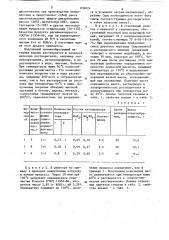 Способ получения пленкообразующихдля защитных покрытий (патент 836024)