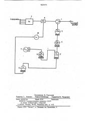 Устройство для регулирования подачипылеугольного топлива b доменнуюпечь (патент 823431)