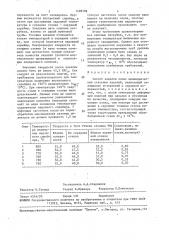 Способ закалки полых цилиндрических стальных изделий (патент 1498799)