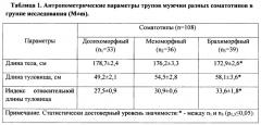 Способ бужирования пупочной вены и устройство для его осуществления (патент 2653783)