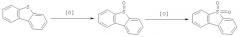 Способ биокаталитической конверсии дибензотиофена (патент 2527050)