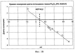 Способ отделения конденсированной жидкости от потока олефина (патент 2460712)
