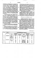 Способ изготовления сварочного флюса (патент 1692796)