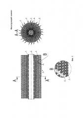 Фильтрующий элемент (патент 2619698)