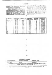 Способ выращивания личинок кефали пиленгаса (патент 1732892)