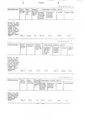 Способ получения дистиллятных фракций (патент 1049522)