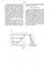 Устройство для гидродинамических исследований пластов (патент 1596101)