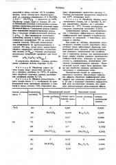 Способ обработки прифильтровой зоны эксплуатируемых на воду скважин (патент 610980)