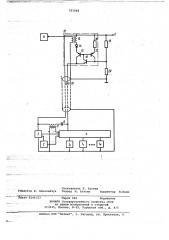 Многоканальное устройство для телеизмерения (патент 781868)