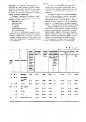 Способ приготовления бетонной и растворной смеси (патент 857052)