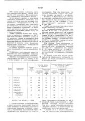 Способ получения стабилизированной -окиси алюминия (патент 639439)