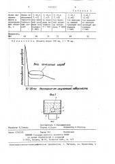Способ закалки изделий (патент 1425223)