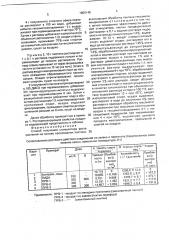 Способ получения стимулятора роста растений на основе производных пектина (патент 1806145)