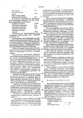 Композиция для внутренних электродов керамических монолитных конденсаторов (патент 1823871)