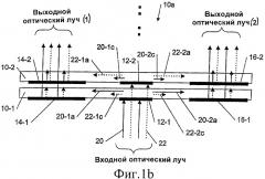 Распределение цветов в расширителях выходного зрачка (патент 2410736)