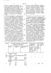 Способ рекуперации отработанного дубильного раствора (патент 1601124)