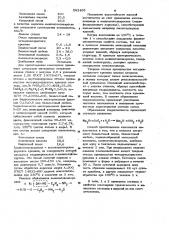 Композиция для изготовления кислотоупорных изделий (патент 992469)