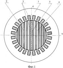 Синхронный реактивный электродвигатель (патент 2368993)