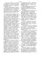 Устройство для изготовления шлифовальной ленты (патент 1106649)