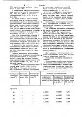 Способ приготовления поризованной бетонной смеси (патент 1100267)